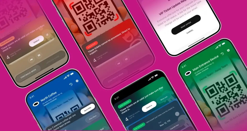 Validator - produktöversikt